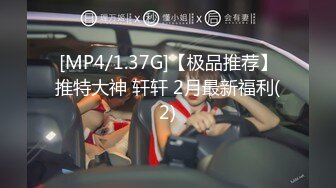 [MP4/1.37G]【极品推荐】推特大神 轩轩 2月最新福利(2)